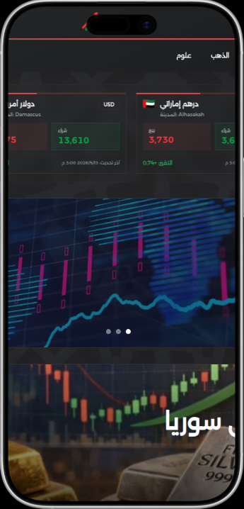 Borsa Syria mobile preview